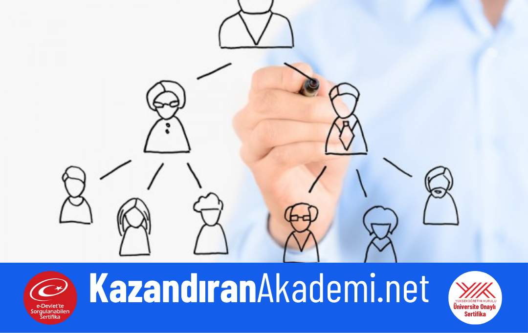 Network Marketing Eğitimi